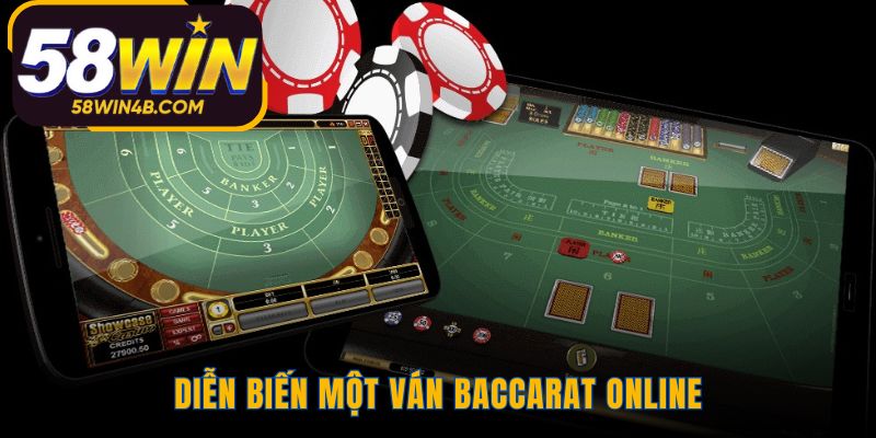 Ván Baccarat online diễn ra qua năm bước tự động